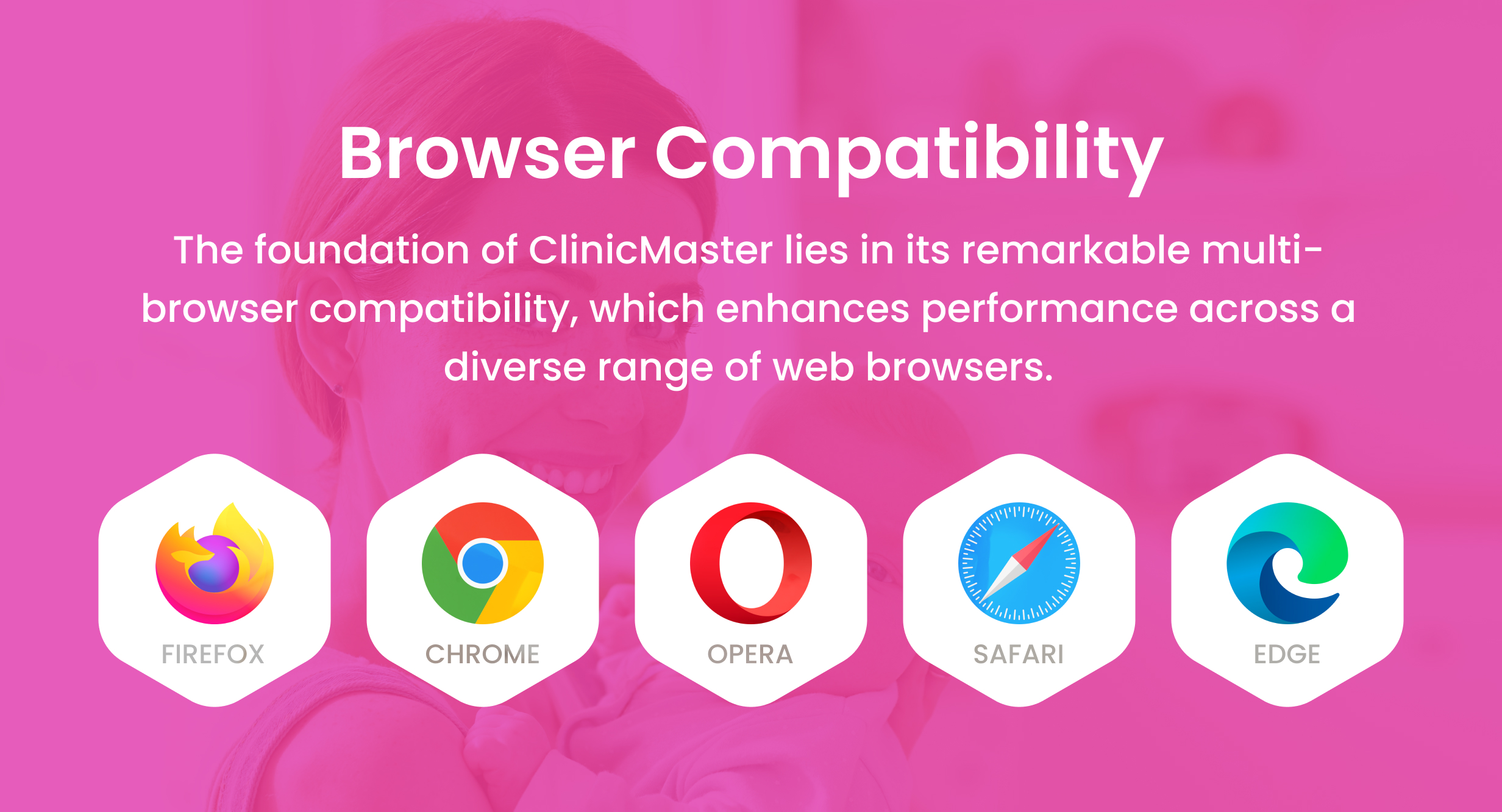 Clinicmaster