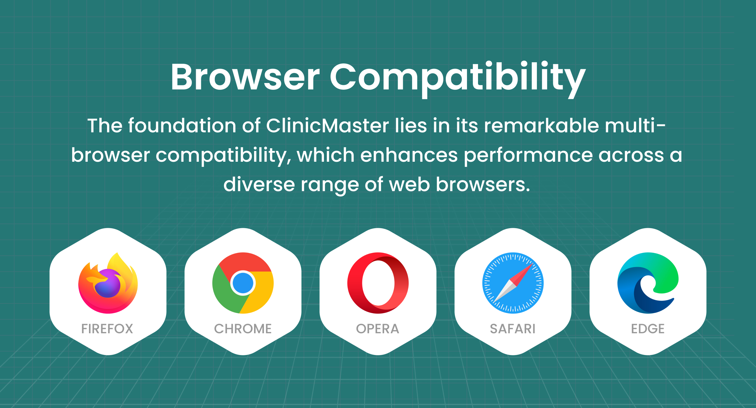 Clinicmaster